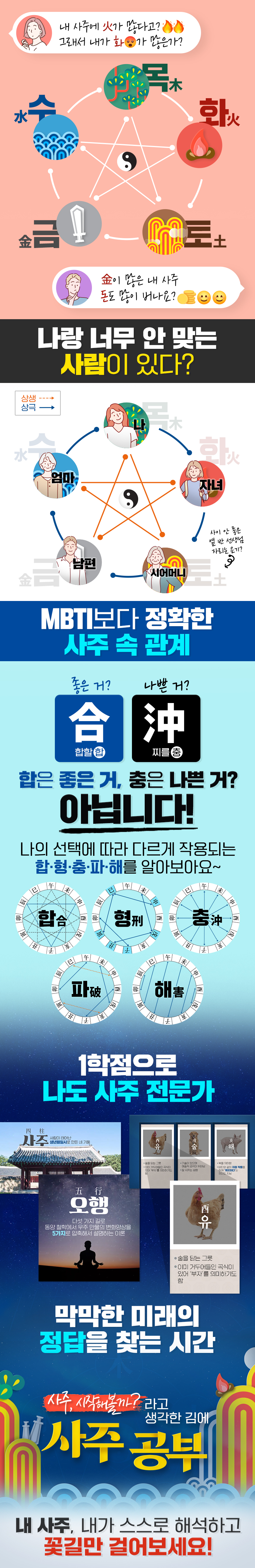 '사주, 시작해볼까?'라고 생각한 김에 사주 공부 과정 소개 이미지